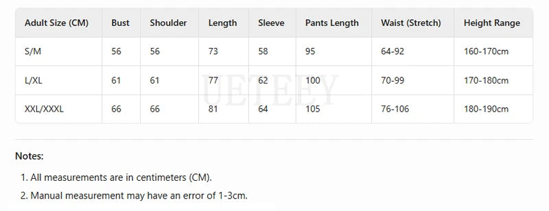 Grinch Christmas Costume