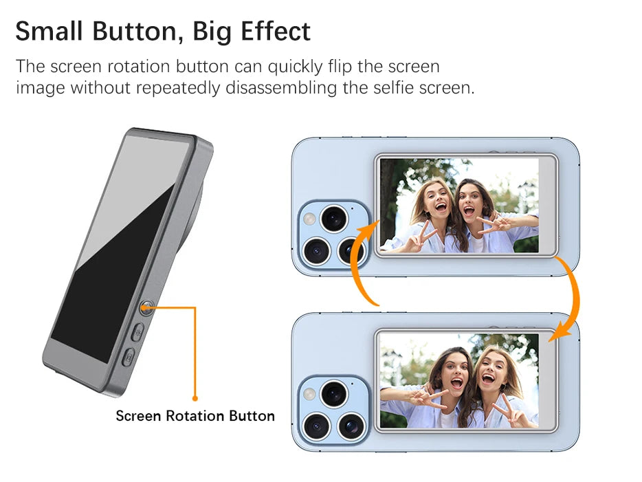 Vlog Selfie Monitor Screen for Phone, Rear Camera for Selfie Vlog Live Stream, Magnetic Mount for MagSafe, Wireless Connection w